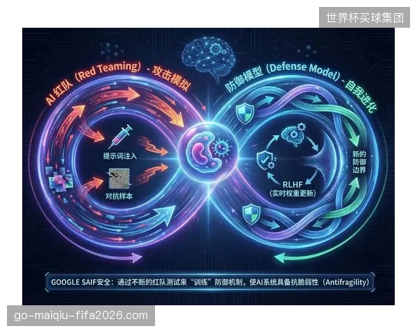 AI复盘认为巴拿马在面对顶级强队时防守体系仍需优化。